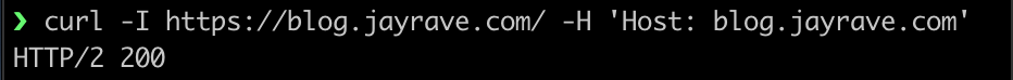 Blog resolves