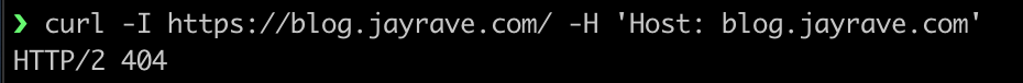 Blog not found