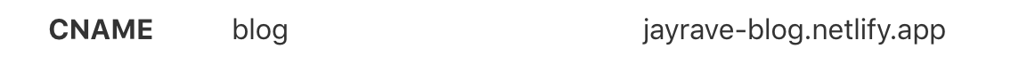 CNAME setup